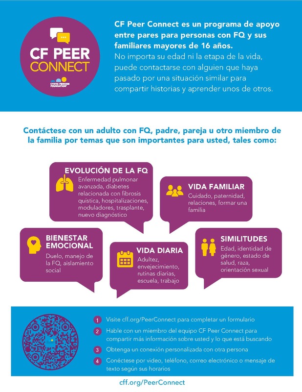 CF Peer Connect Flyer Spanish